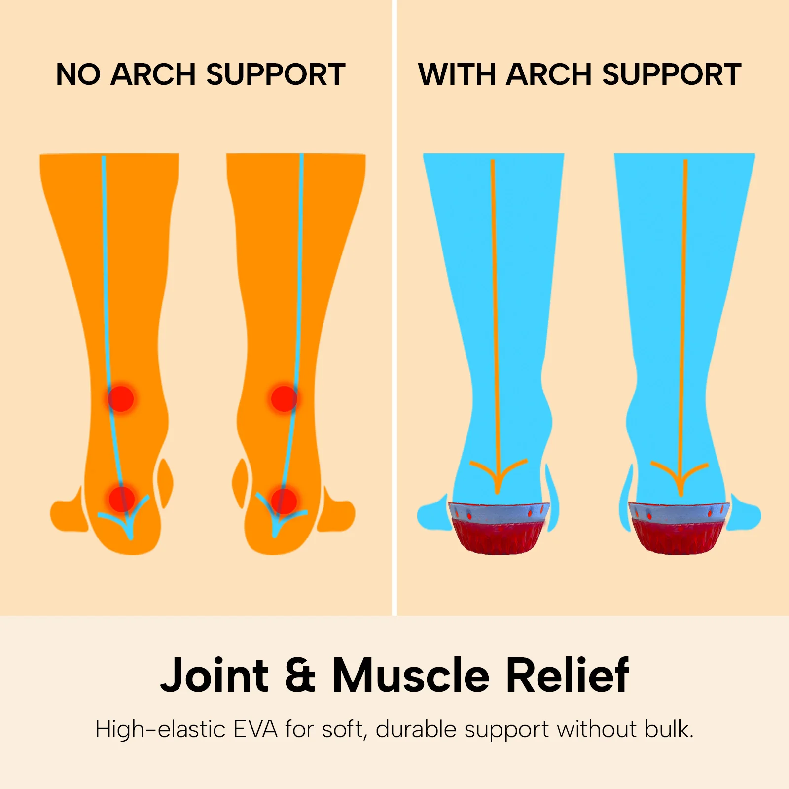 Kleva® ComfortFit Adjustable Orthotics Insoles - Buy 1 Set Get 1 Free - Image 8