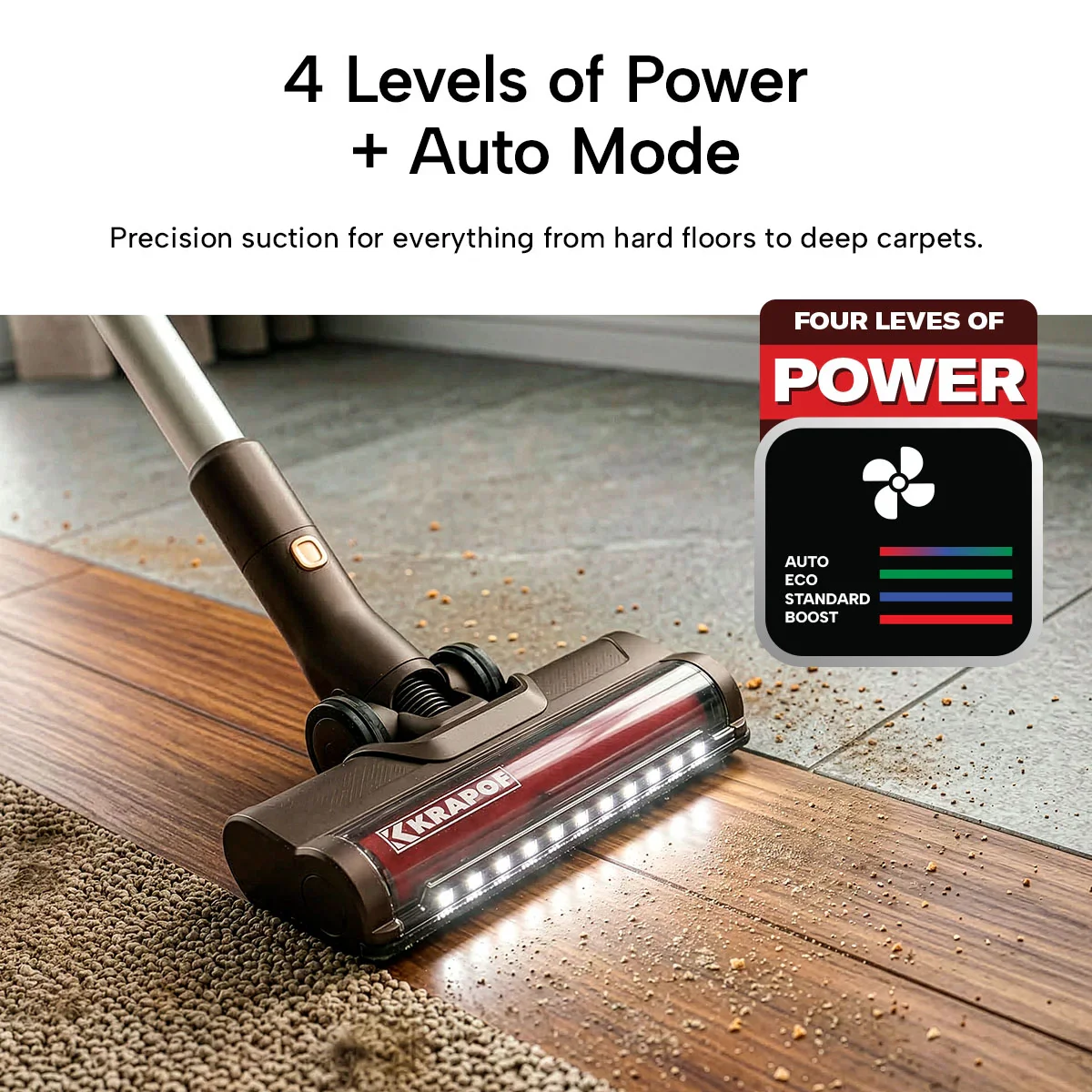 KRAPOF® Power Vac S3 Cordless Stick Vacuum + Extra FREE Second Battery - Image 2