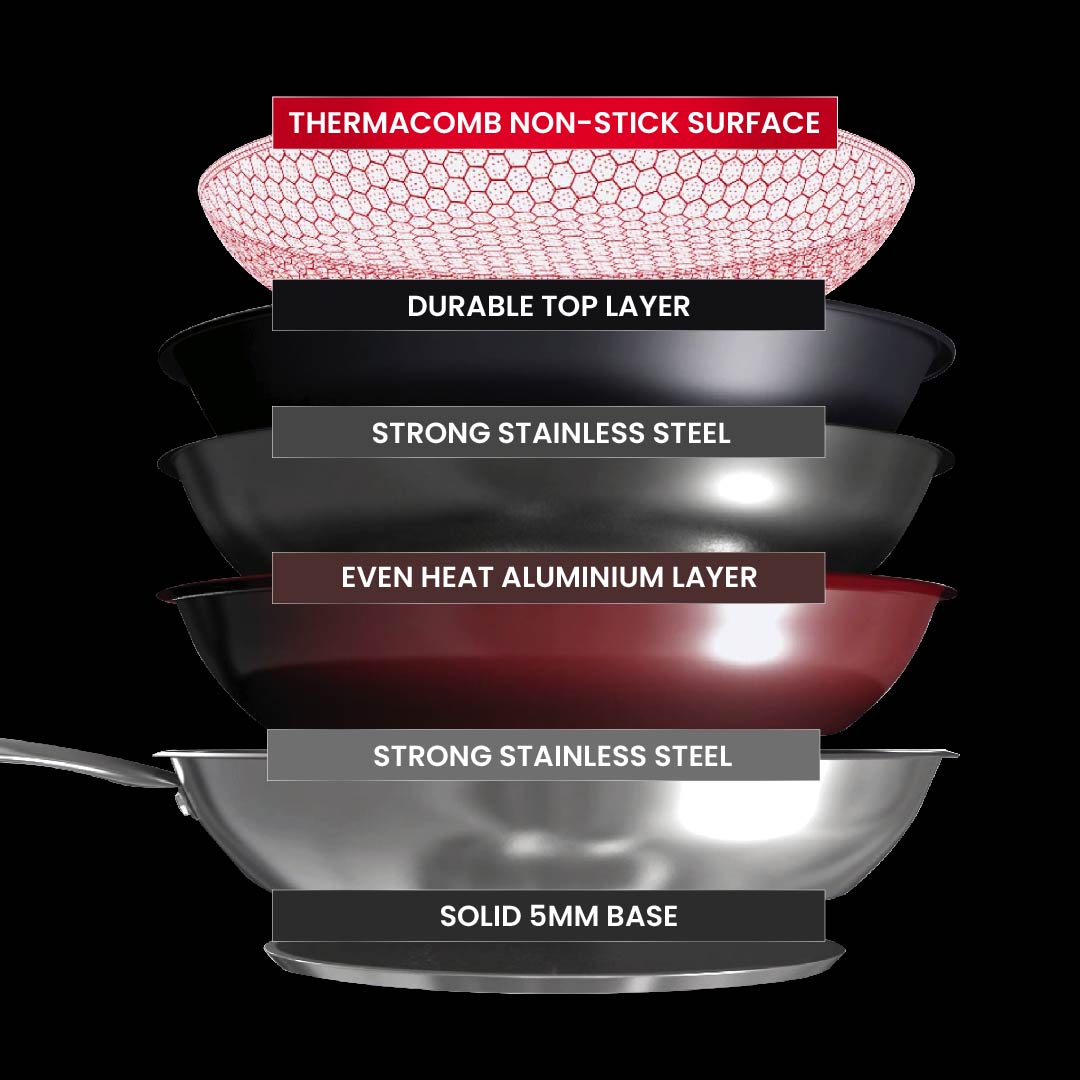 Perfect Pro Pan Premium Non-Stick 26cm Frying Pan + FREE Universal Glass Lid with Built In Timer - Image 5